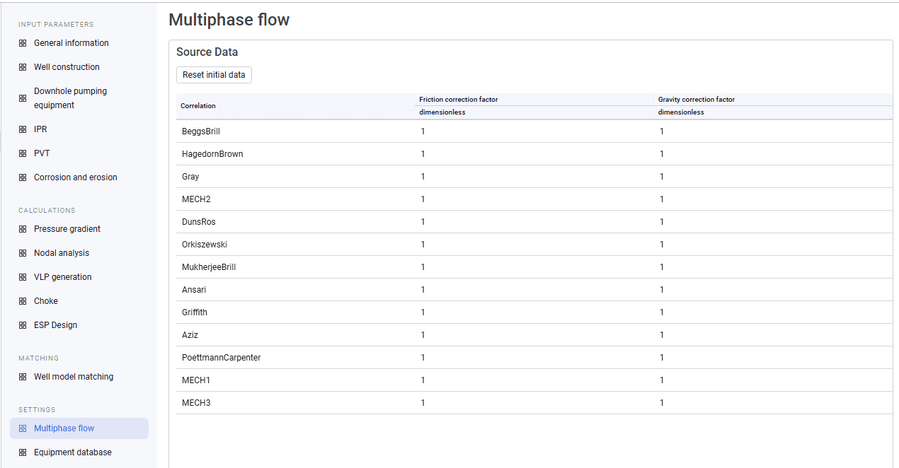 Multiphase flow, illustration 1