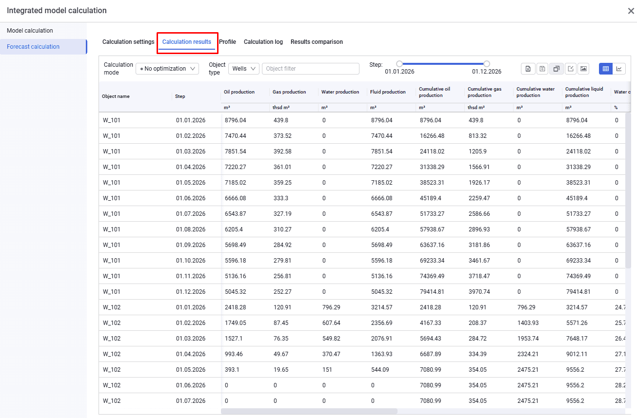 Analyzing calculation results, illustration 1