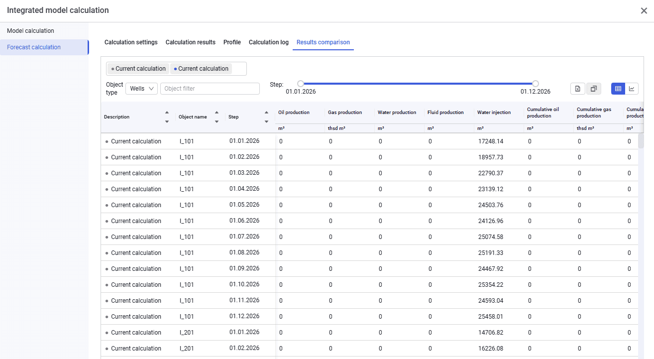 Analyzing calculation results, illustration 4