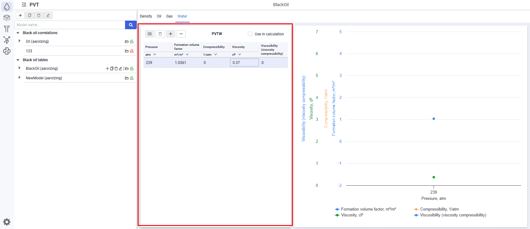 Area 1. Fluid model input data, illustration 12