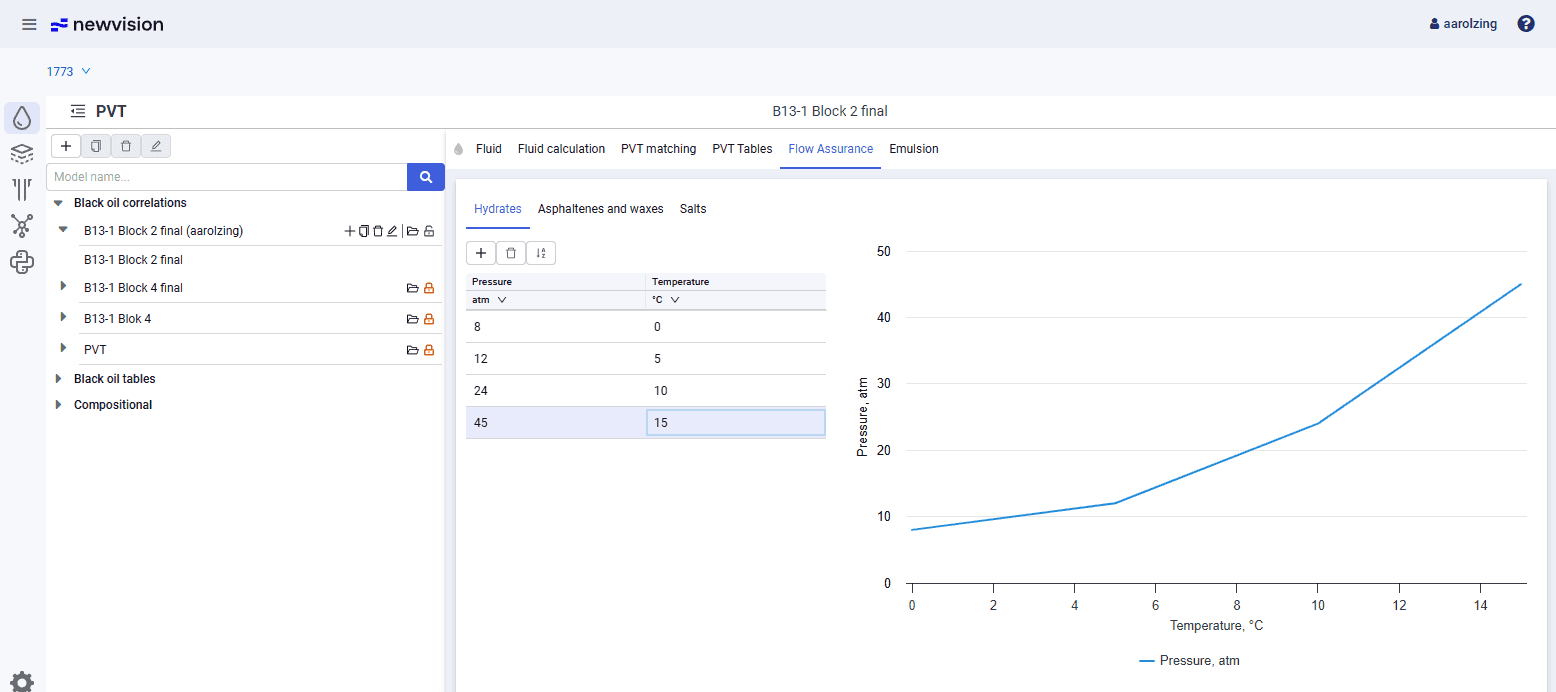 Area 1. Fluid Model Input Data, illustration 14