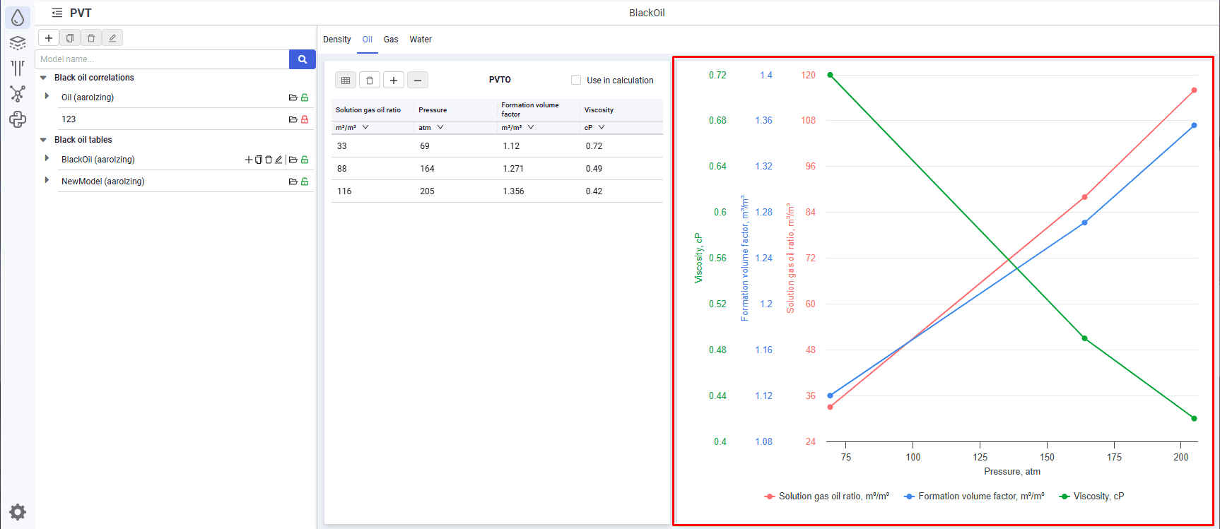 Area 2. Calculation results, illustration 1