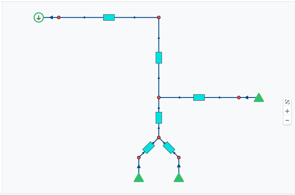Area 2. Graphical interface, illustration 1