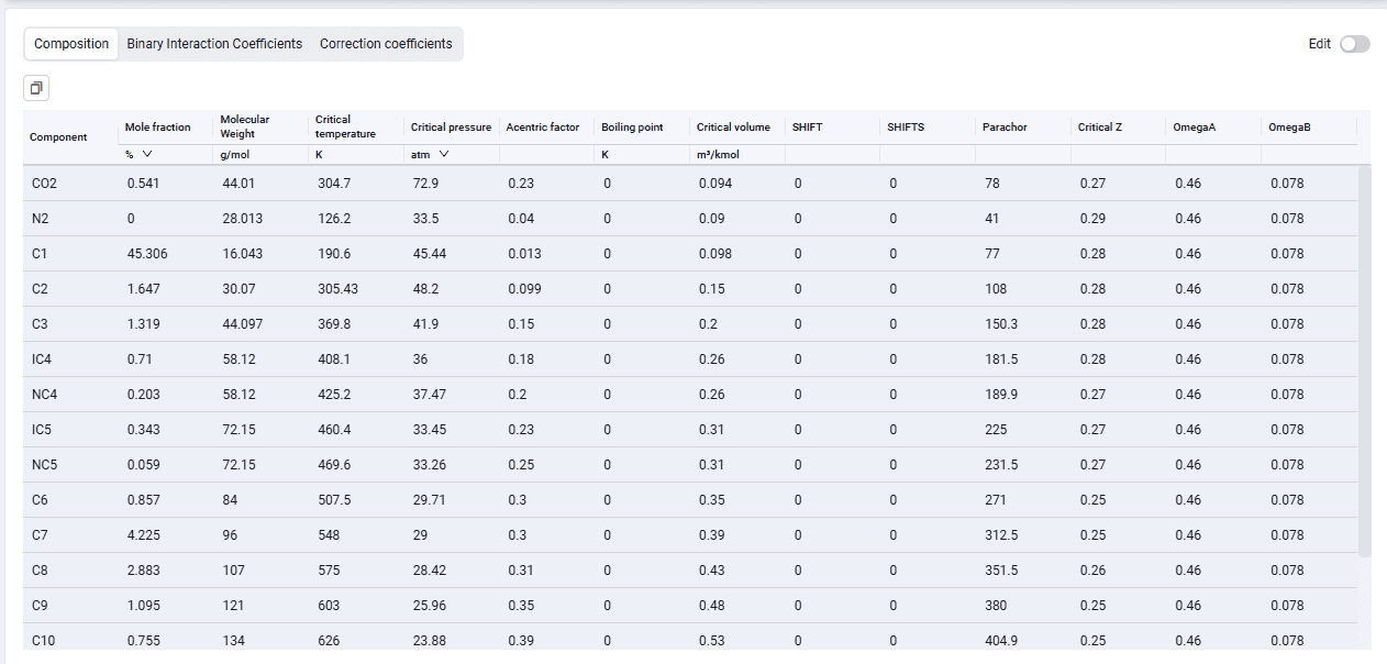 Fluid model input data, illustration 2