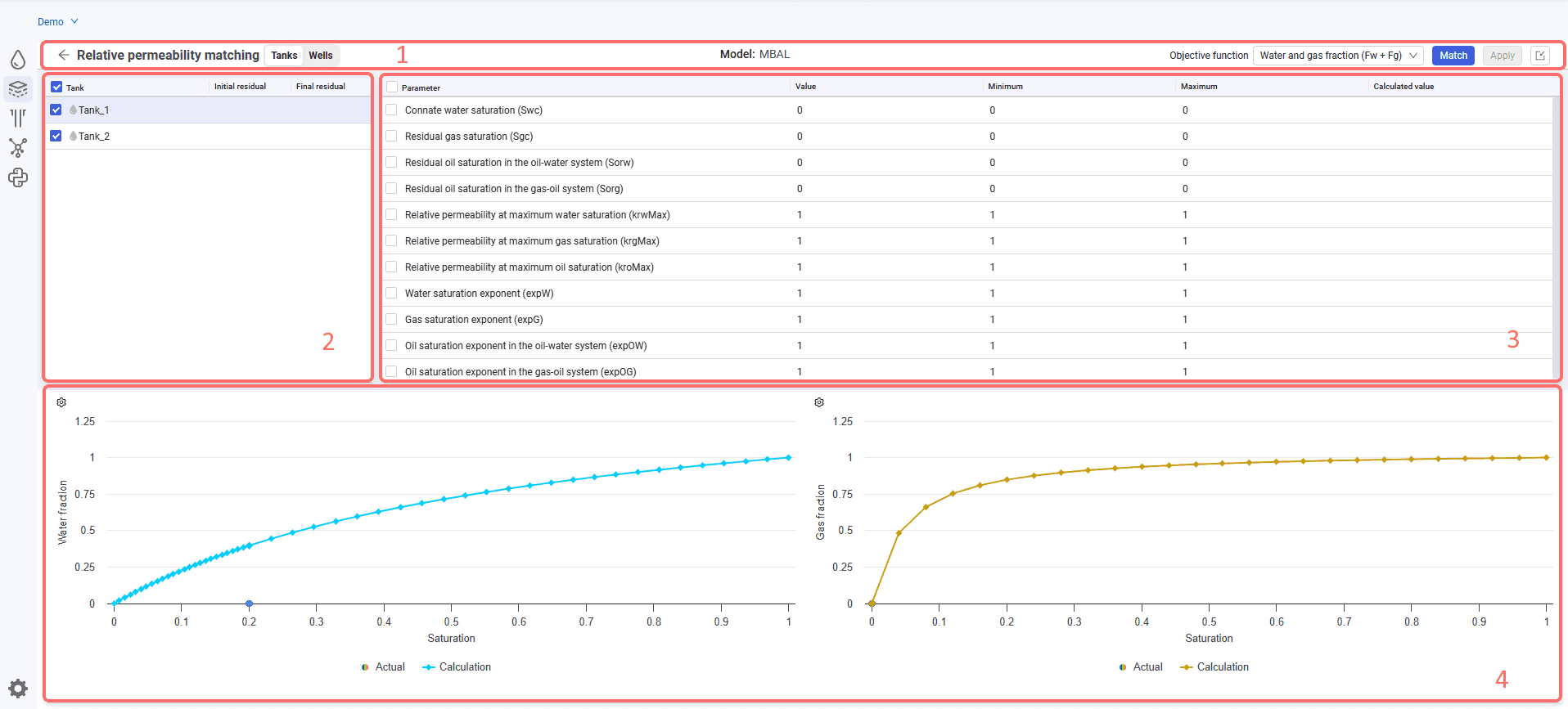 Relative Permeability Matching, illustration 1