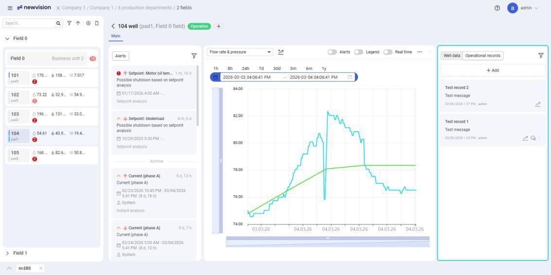 nv.EBS: Working with Operational Records